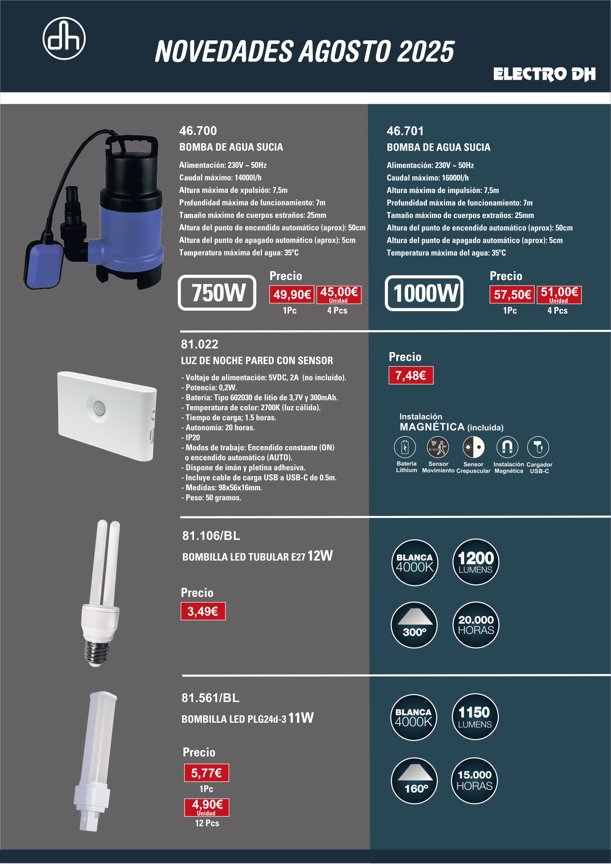 Novedades Noviembre 2025