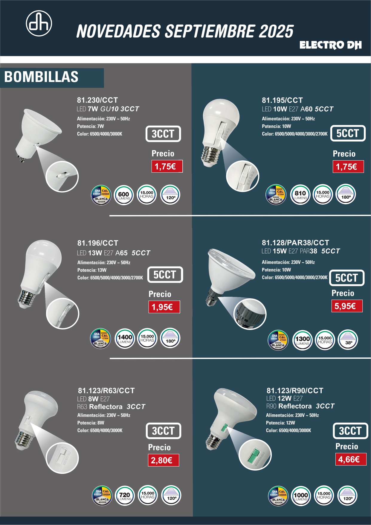 Novedades Septiembre 2025