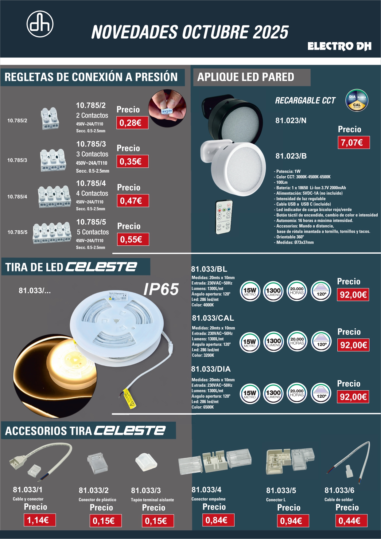 Novedades Octubre 2025